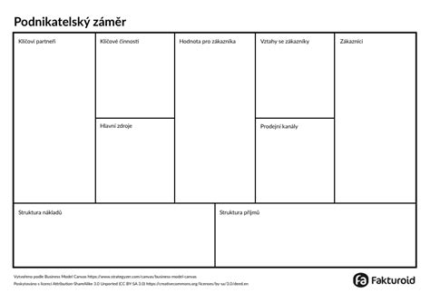 podnikatelský záměr vzor|Podnikatelský záměr vzor ke stažení – 30+ vzorů i。